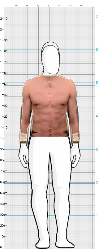 Full Size Comparison