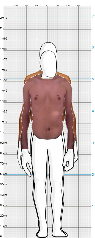 Full Size Comparison