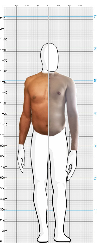 Full Size Comparison
