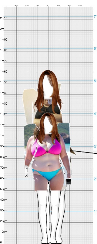 Full Size Comparison