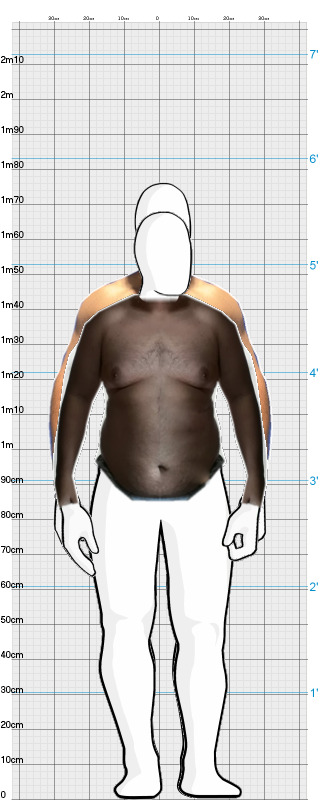 Full Size Comparison