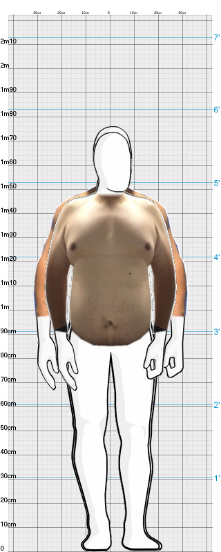 Full Size Comparison