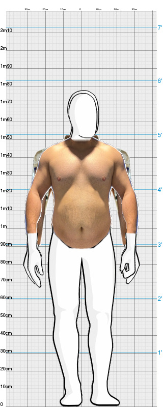 Full Size Comparison