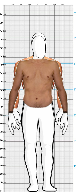 Full Size Comparison