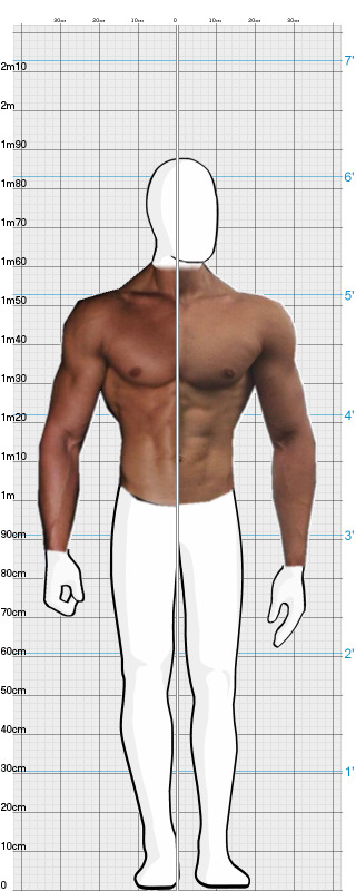 Full Size Comparison