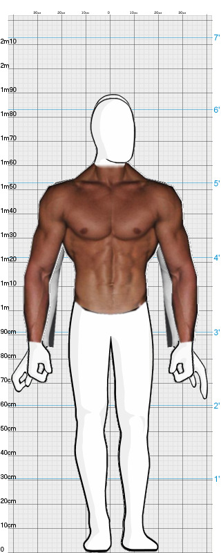 Full Size Comparison