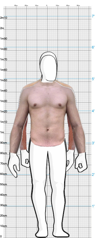 Full Size Comparison