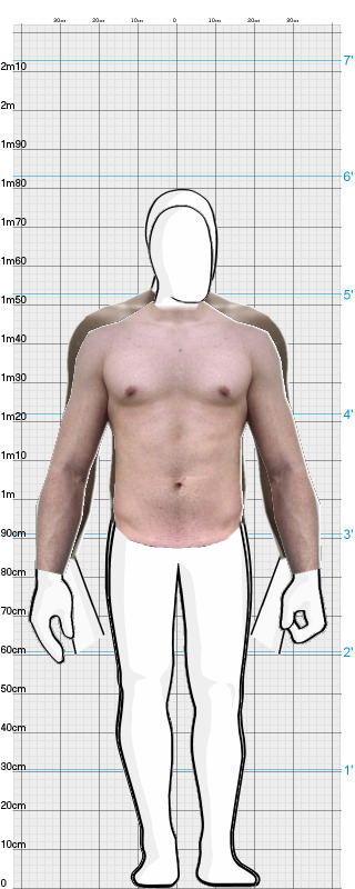 Full Size Comparison