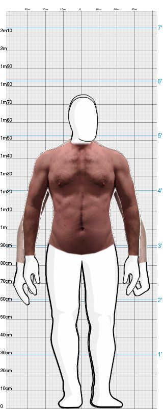 Full Size Comparison