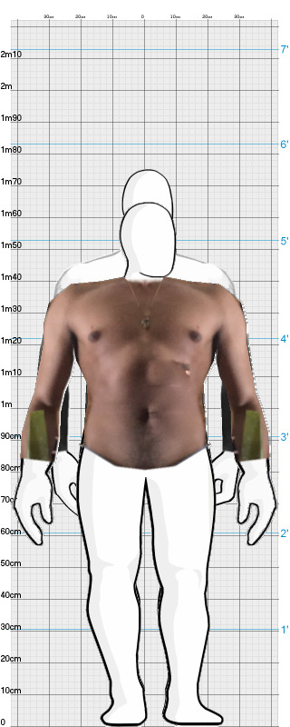 Full Size Comparison