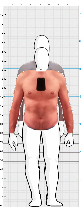 Full Size Comparison