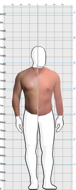 Full Size Comparison