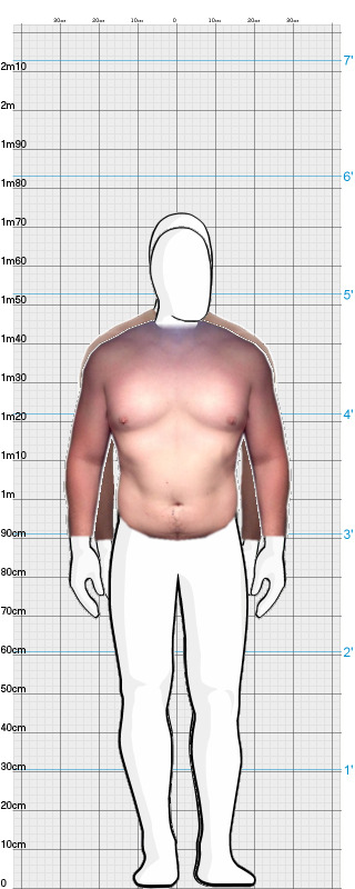 Full Size Comparison