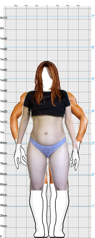 Full Size Comparison
