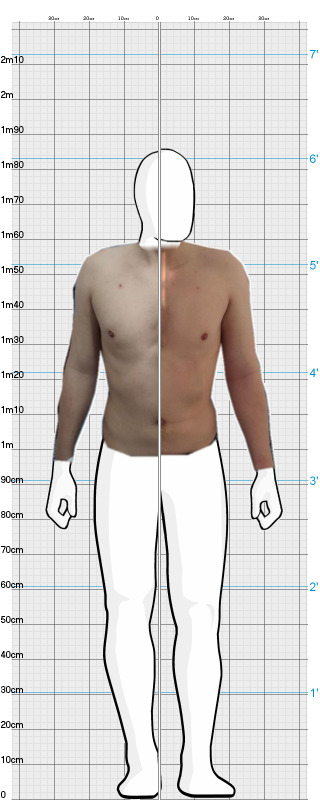 Full Size Comparison