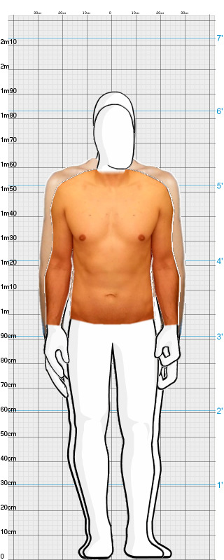 Full Size Comparison