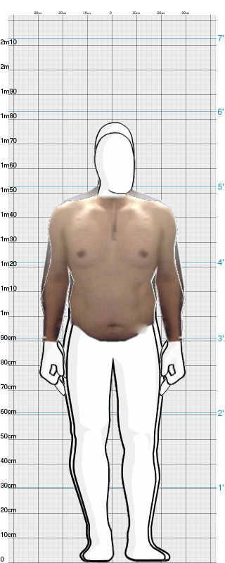 Full Size Comparison