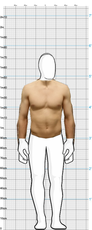 Full Size Comparison