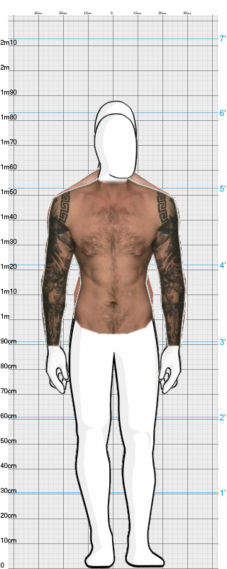 Full Size Comparison