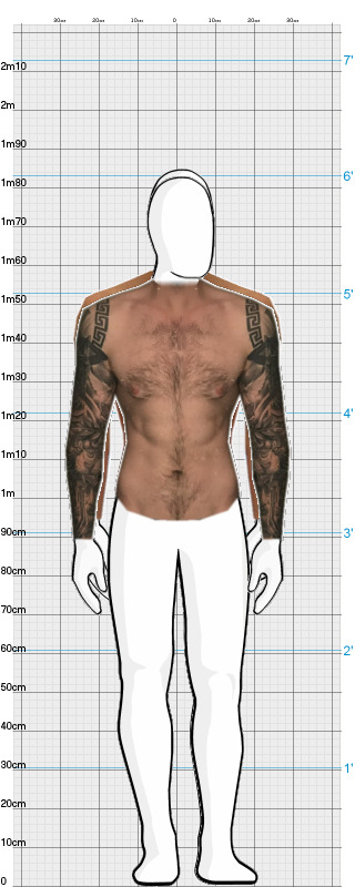 Full Size Comparison