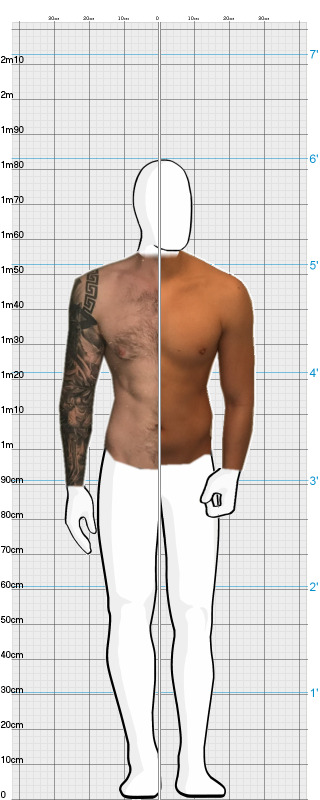 Full Size Comparison