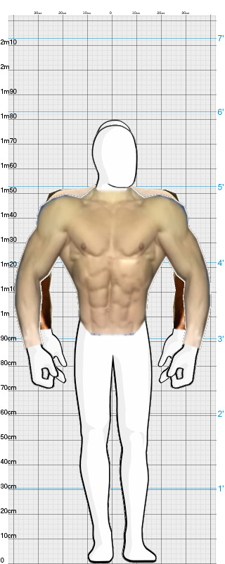 Full Size Comparison