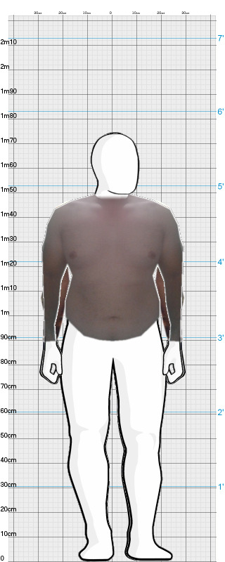 Full Size Comparison