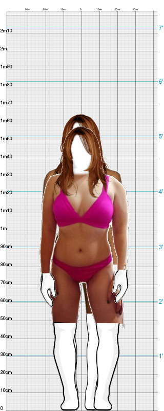 Full Size Comparison
