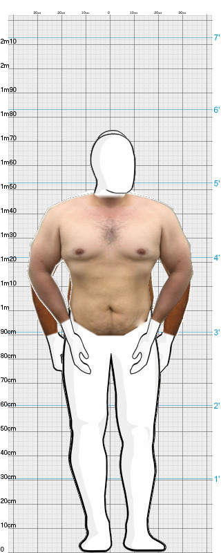 Full Size Comparison