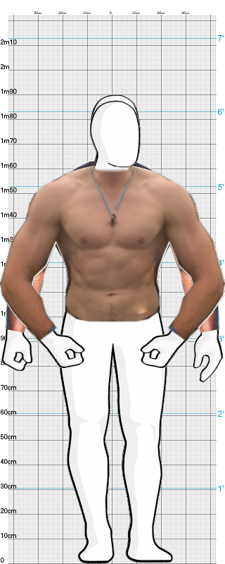 Full Size Comparison