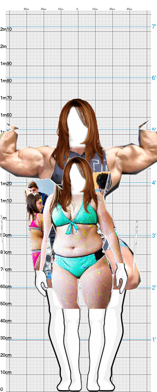 Full Size Comparison