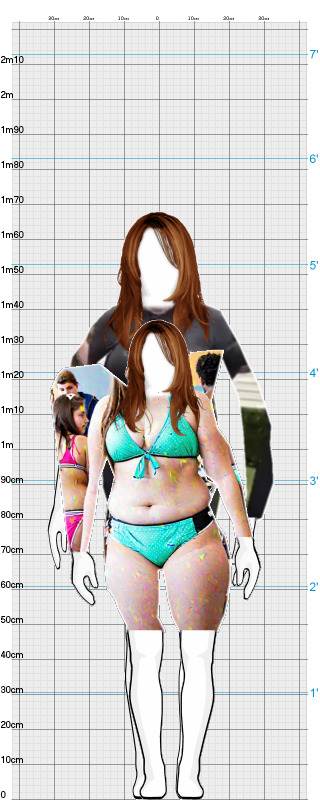 Full Size Comparison