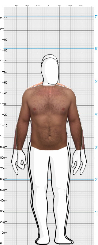 Full Size Comparison