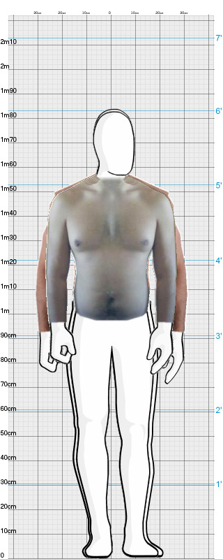 Full Size Comparison