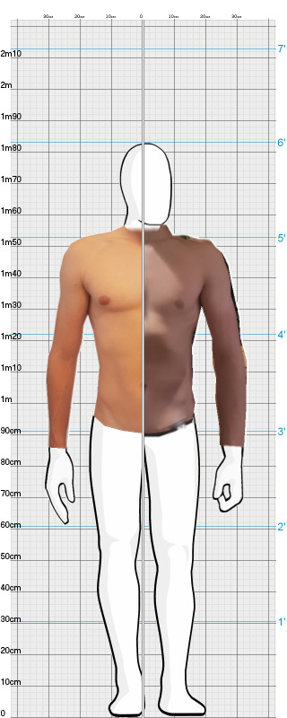 Full Size Comparison