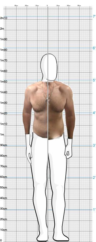 Full Size Comparison