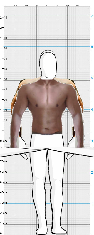Full Size Comparison