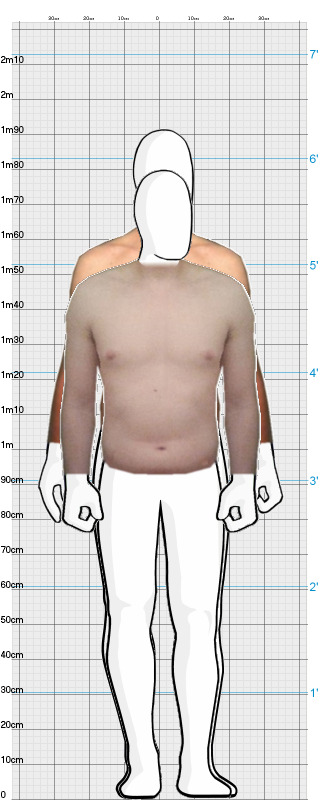 Full Size Comparison