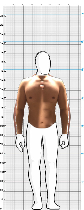 Full Size Comparison