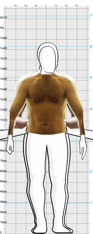 Full Size Comparison