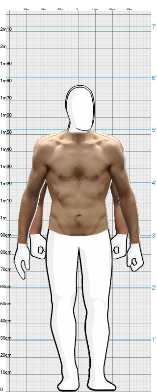 Full Size Comparison