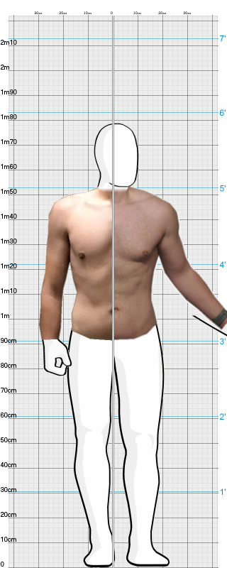 Full Size Comparison