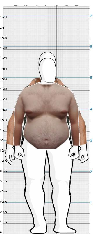 Full Size Comparison