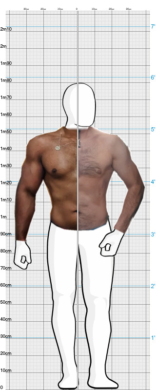 Full Size Comparison