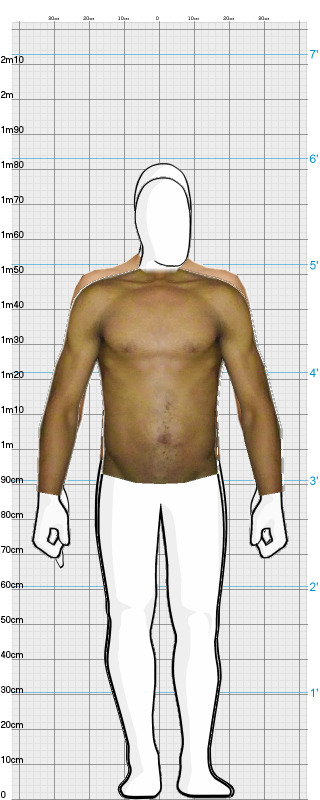 Full Size Comparison