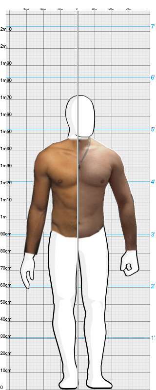 Full Size Comparison