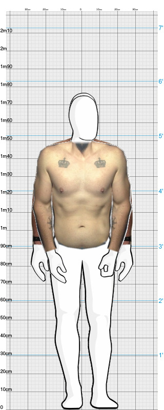 Full Size Comparison