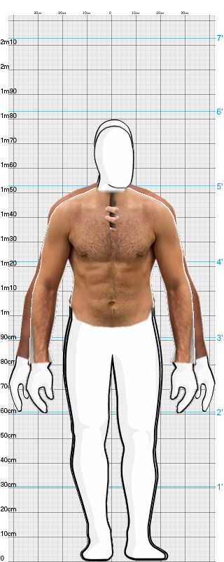 Full Size Comparison