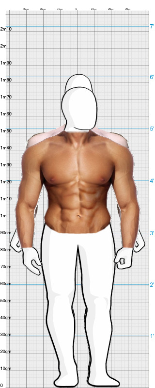 Full Size Comparison