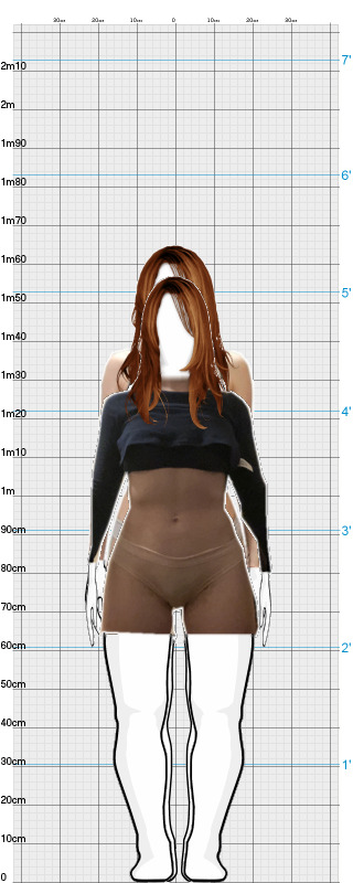 Full Size Comparison